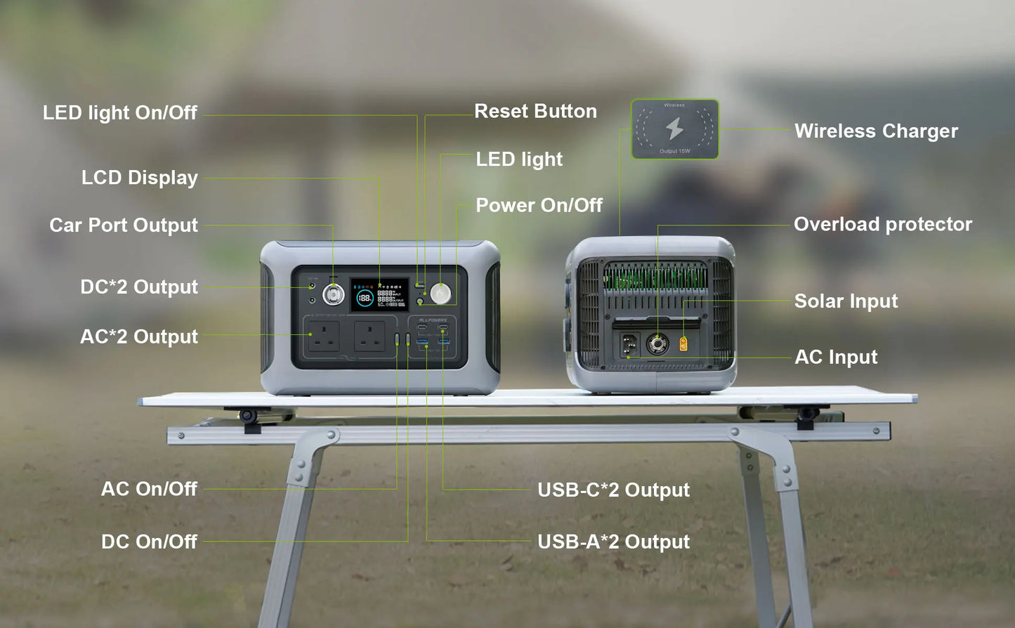 ALLPOWERS R600 Powerstation With Solarpanel 100W , LiFePO4 Battery 299Wh Camping Generator 600W Power Supply for Home Backup RV