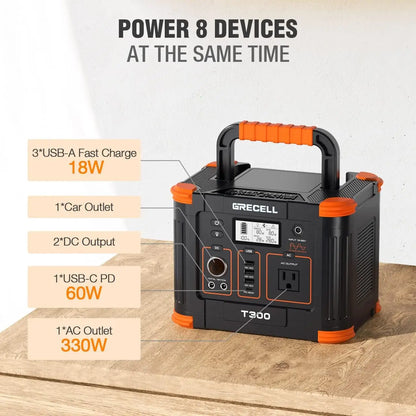 Portable Power Station Solar Powered Generator with  AC Outlet PD Fast Charging Backup Lithium Battery