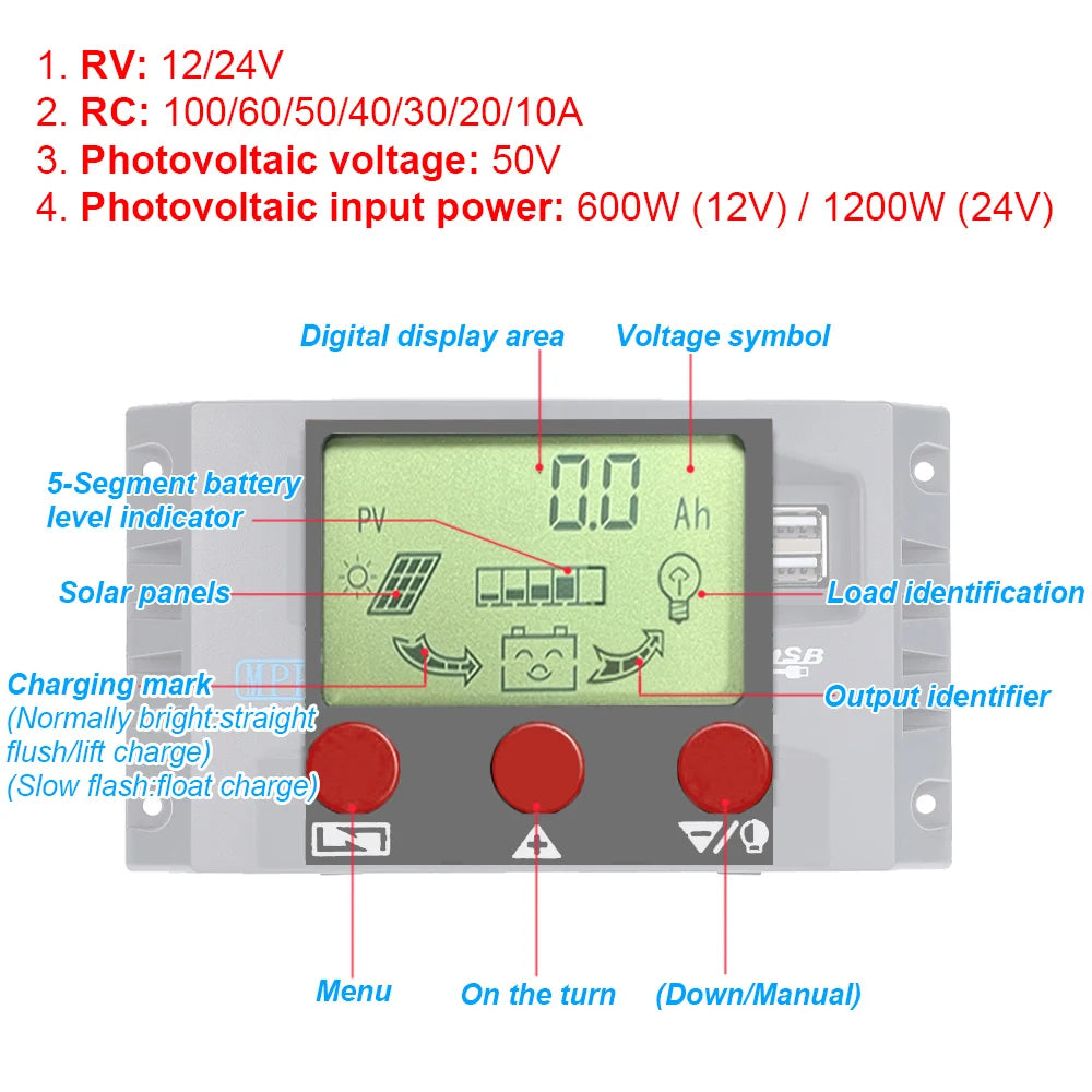 12V/24V MPPT Solar Charge Controller 50VDC Regulator Colorful Screen For Lifepo4 GEL Lithium Lead Acid Battery 20A/30/50/60/100A