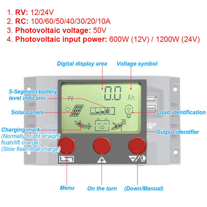 12V/24V MPPT Solar Charge Controller 50VDC Regulator Colorful Screen For Lifepo4 GEL Lithium Lead Acid Battery 20A/30/50/60/100A