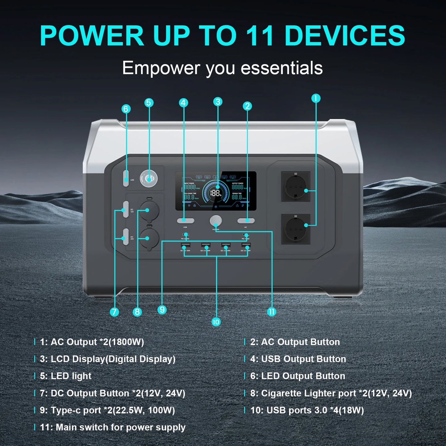 1800W Portable Power Station Bank 1000W 500W Solar Generator 220V Lifepo4 Battery Camping RV Portable Backup Energy Systems