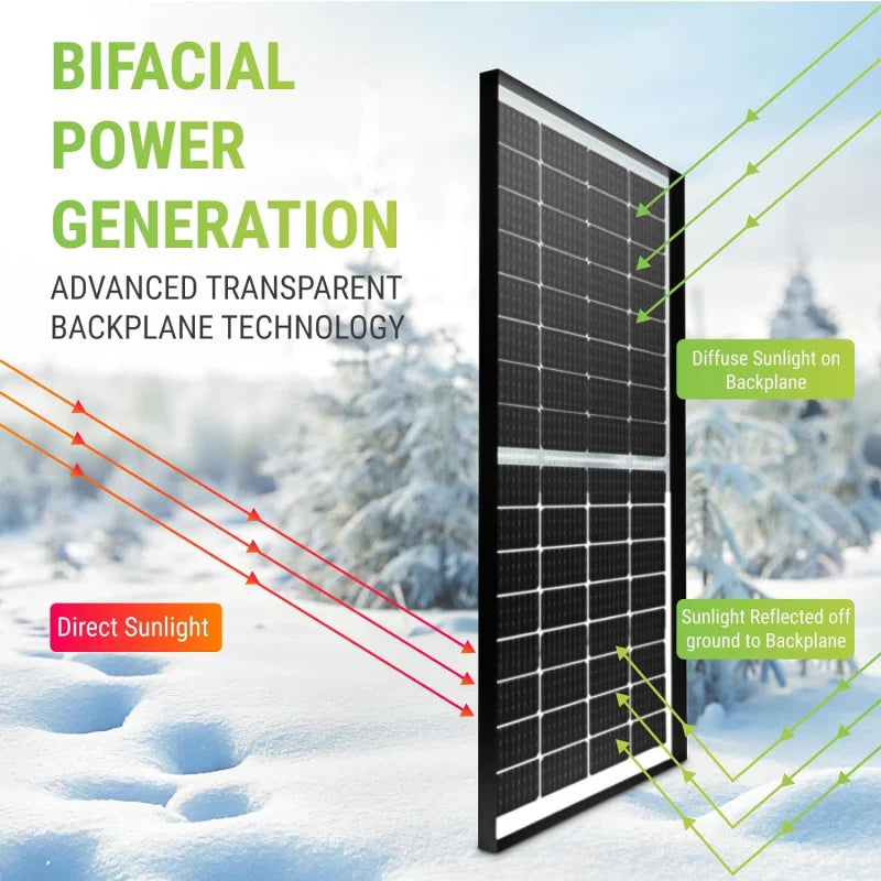 200W Solar Panel Bifacial Monocrystalline 12V Solar Panel,200 Watt 12 Volt 9BB Solar Panels,Black Frame,High Efficiency Solar