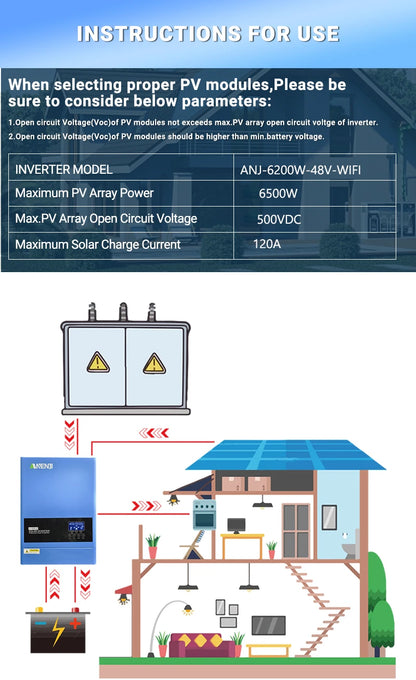 6.2KW 4KW 48V 24V Hybrid Solar Inverter MPPT Pure Sine Wave On/Off Grid Inversor 230V Built-in 120A 100A Solar Charger PV 500V