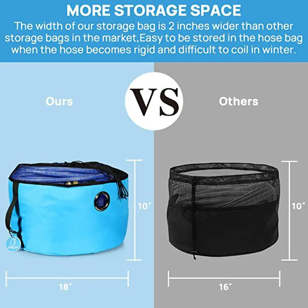 RV Hose Storage Bag with Straps Waterproof RV Accessories for Sewer Hoses/Fresh Water Hoses/Electrical Cords/Camper Tools