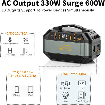 FF Flashfish 288Wh Portable Power Station Solar Generator 330W Lithium Batteries AC Outlets Battery Backup Power Pack Outdoor