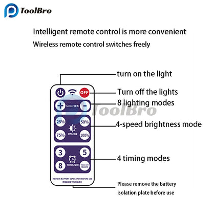 Solar Panel with 8 Flash Modes Remote Controller Male and Female Connect for 4.5V 5V 24V LED Light String Brightness Dimmer