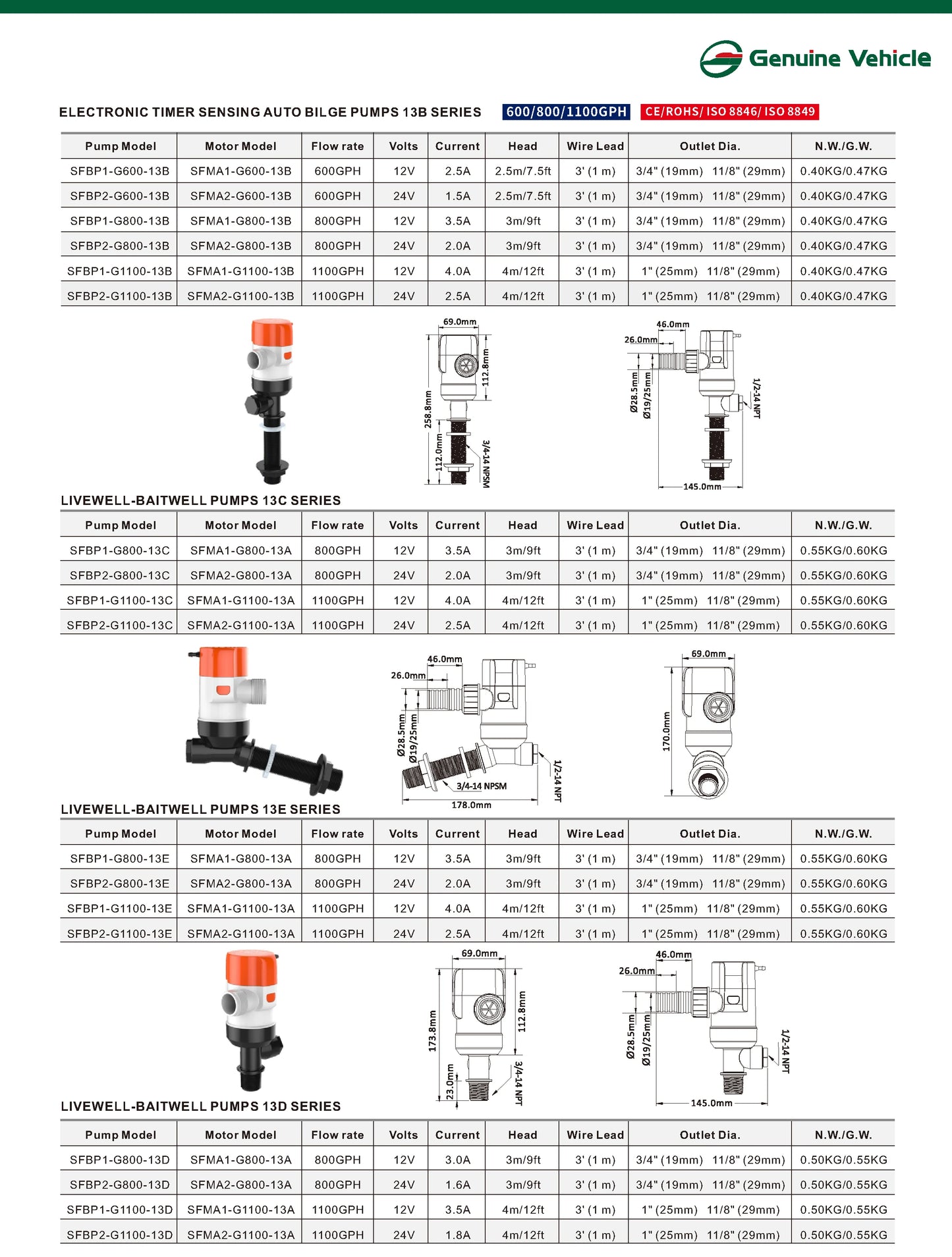 Caravan Accessories 12-24V Van Mechanical Seal Electric Diaphragm Sink Water Pump RV Camper Toilet Shower