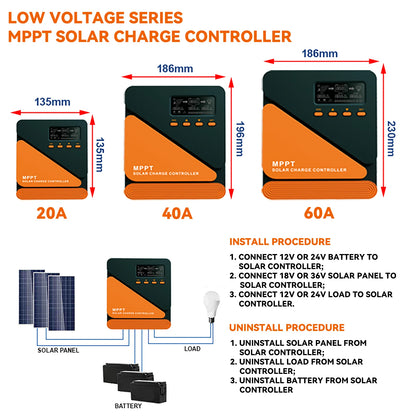 PVBEYORND MPPT Solar Charge Controller 20A 40A 60A Solar Controller MPPT 12V 24V Solar PV Regulator Fit for Lead-acid/Lithium