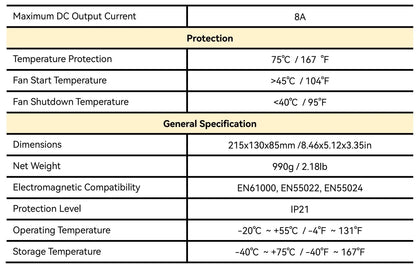 PowMr 60A MPPT Solar Charge Controller Parallel Connected Solar Power Array Controller 12V 24V 36V 48V Auto