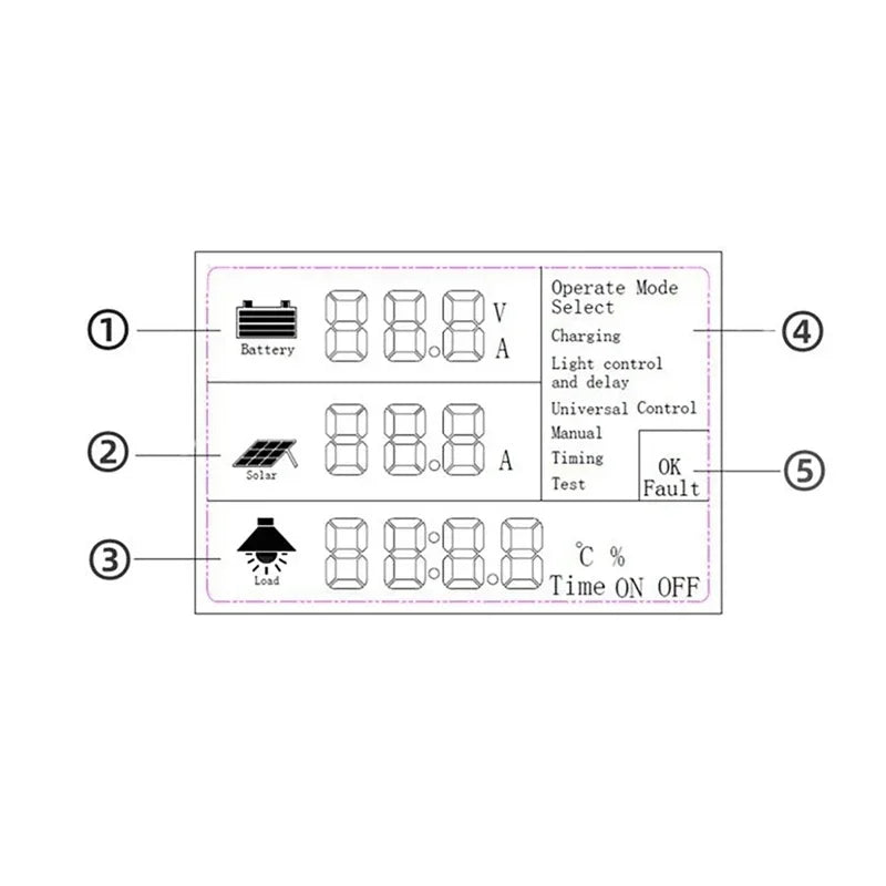 100A MPPT Solar Charge Controller Auto 12V 24V 36V 48V For Lead-acid Lithium Battery Solar PV Regulators LCD Display