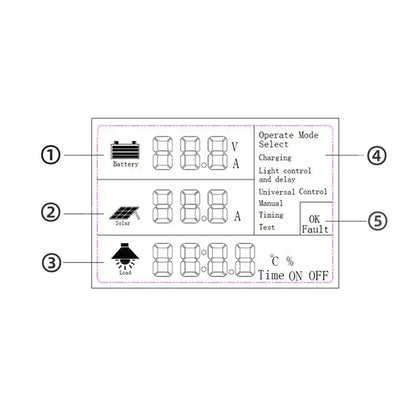 100A MPPT Solar Charge Controller Auto 12V 24V 36V 48V For Lead-acid Lithium Battery Solar PV Regulators LCD Display