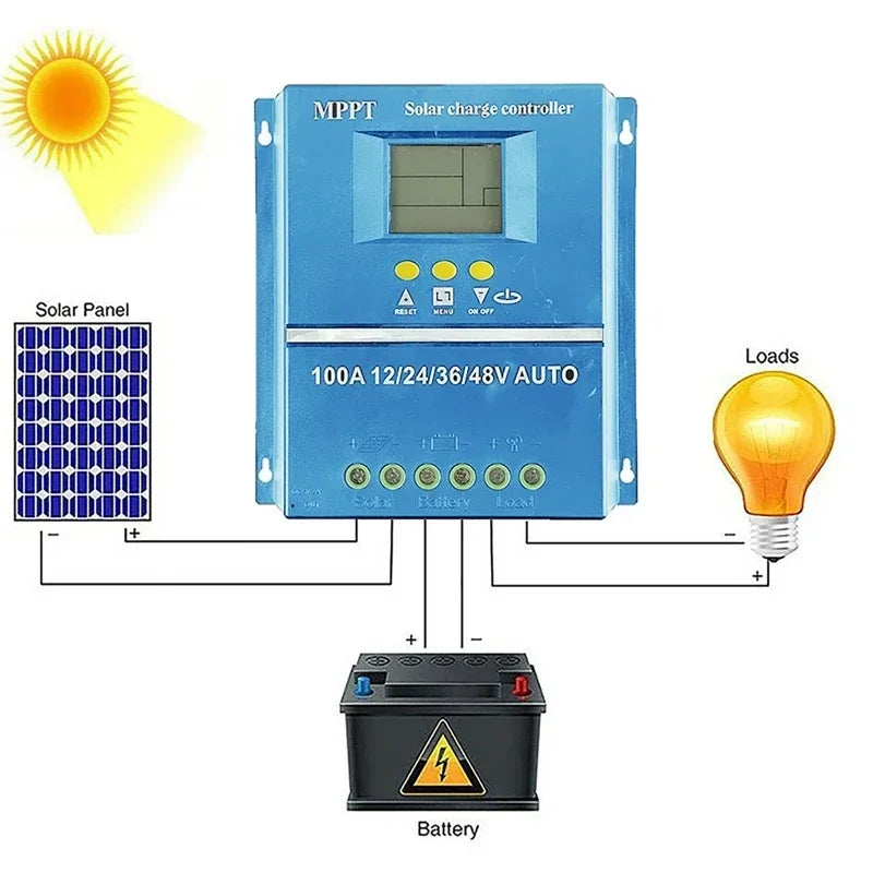 100A MPPT Solar Charge Controller Auto 12V 24V 36V 48V For Lead-acid Lithium Battery Solar PV Regulators LCD Display