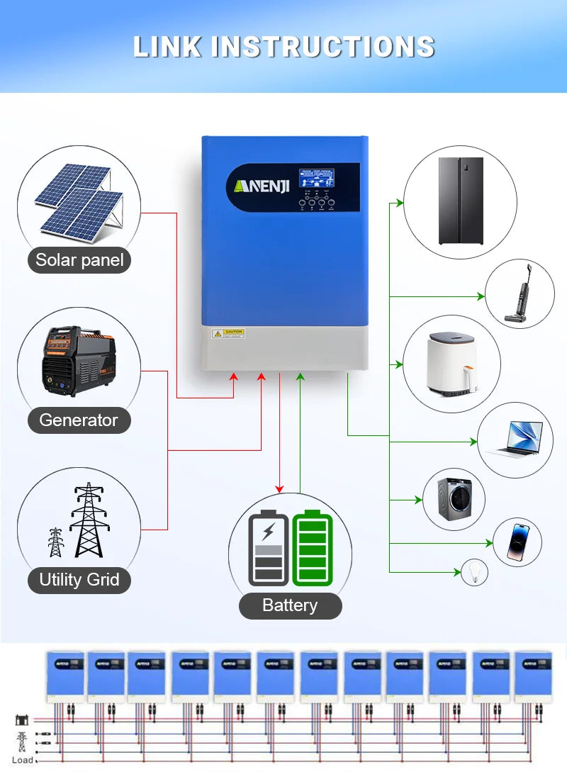 6.2KW 48V Hybrid Solar Inverter Parallel Solar Inverter 220V Pure Sine Wave PV 500V Built-in 120A MPPT Solar Charge Controller