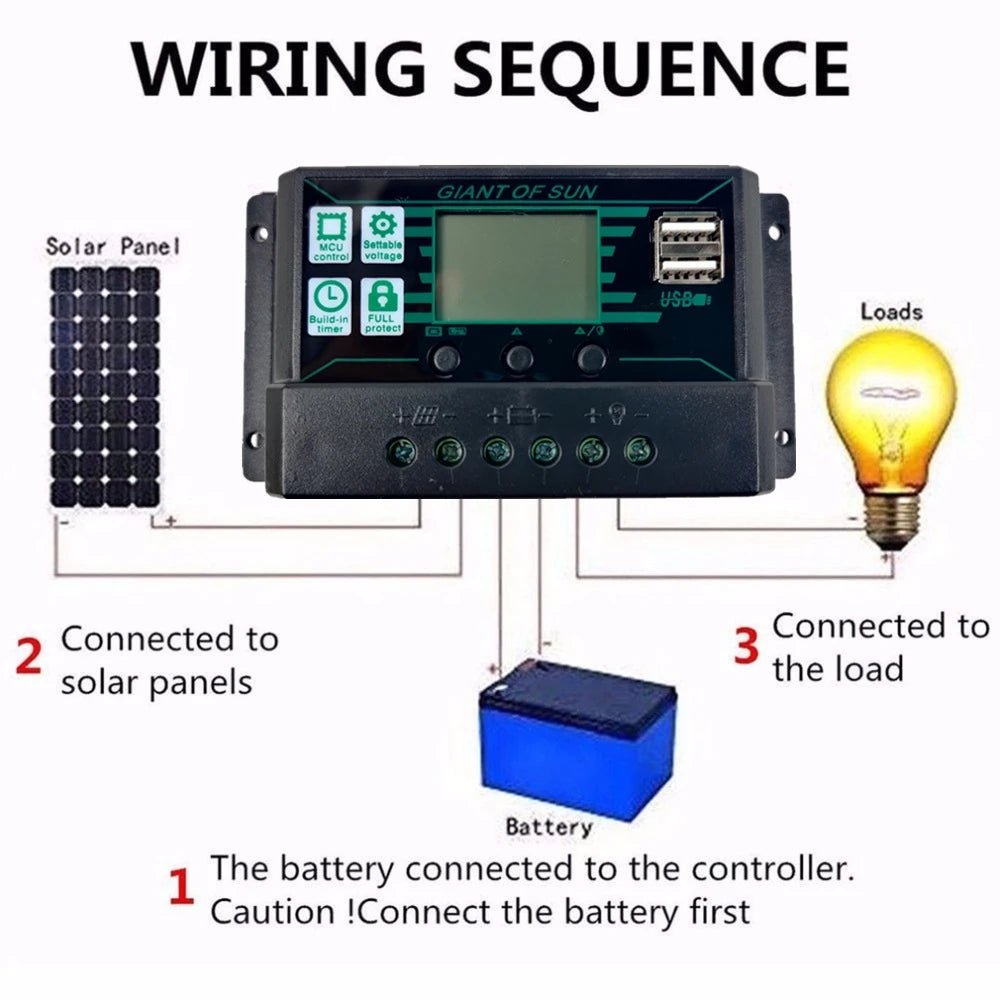 10A/20A/30A/50A/60A/100A/150A Solar Charge Controller LCD Display 2 USB Port 12V 24V Solar Panel Battery Regulator