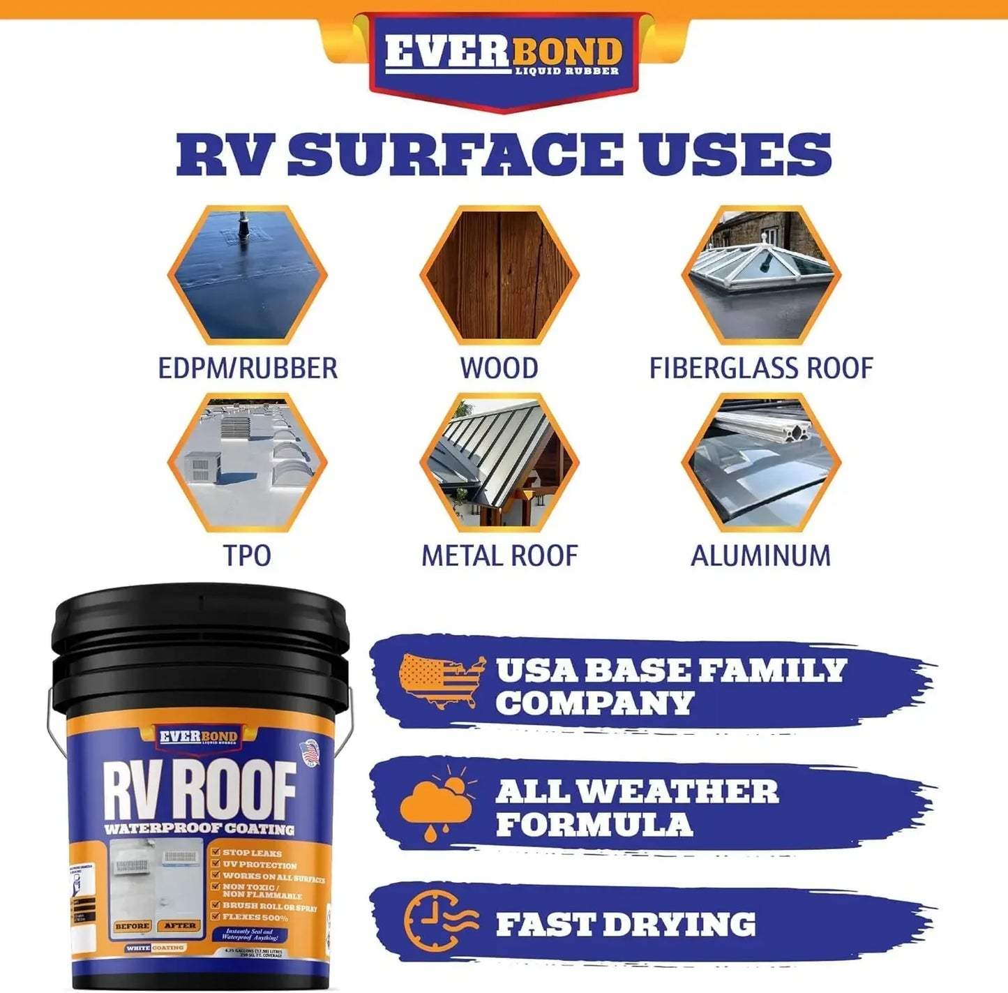 RV Roof Coating - Liquid Rubber RV Roof Sealant for Camper Roofs, Trailers, Motorhomes, and Metal Buildings - Roof Cooling White