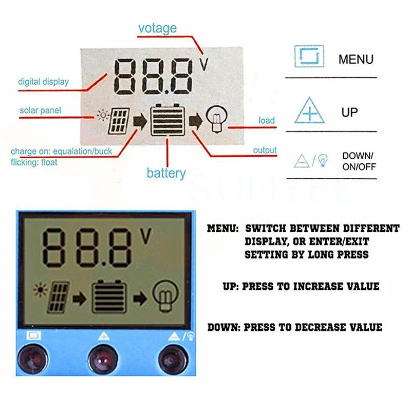 10A 20A 30A PWM Solar Charge Controller 12V/24V Solar Regulator USB 5V Panel Battery Regulator Intelligent LCD Display