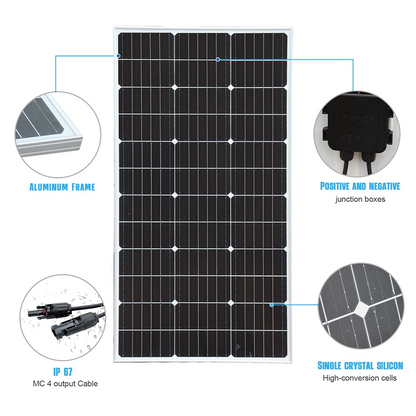 BOGUANG Rigid Solar Panel Set Glass SolarPanel 100W 200W (2pcs 100W Rigid panel solar ) 18V Photovoltaic charging for battery