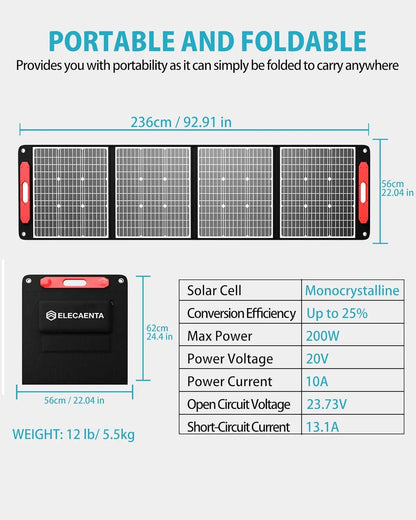 Solar Panel for Power Station, 25% High Efficiency (4th Gen 2024 Release), Ultra-Light/Only