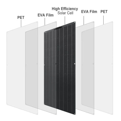 2000W 4000W Solar Panel High Power ETFE Flexible Monocrystalline Solar Cell  Home/Outdoor Camping Cars/Boats 12V Battery Charger