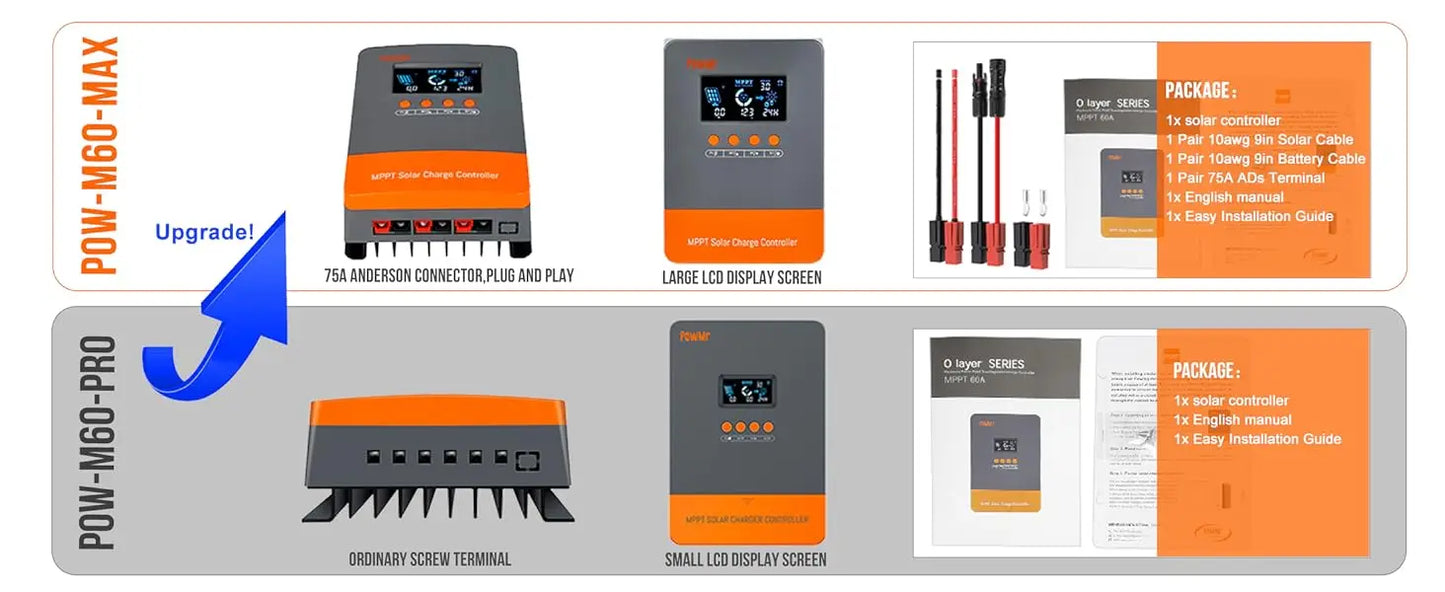 Newest PowMr MPPT 60A Solar Charger Controller 12V 24V 36V 48V Max PV 160V Solar Panels Regulator Lithium Battery Activation
