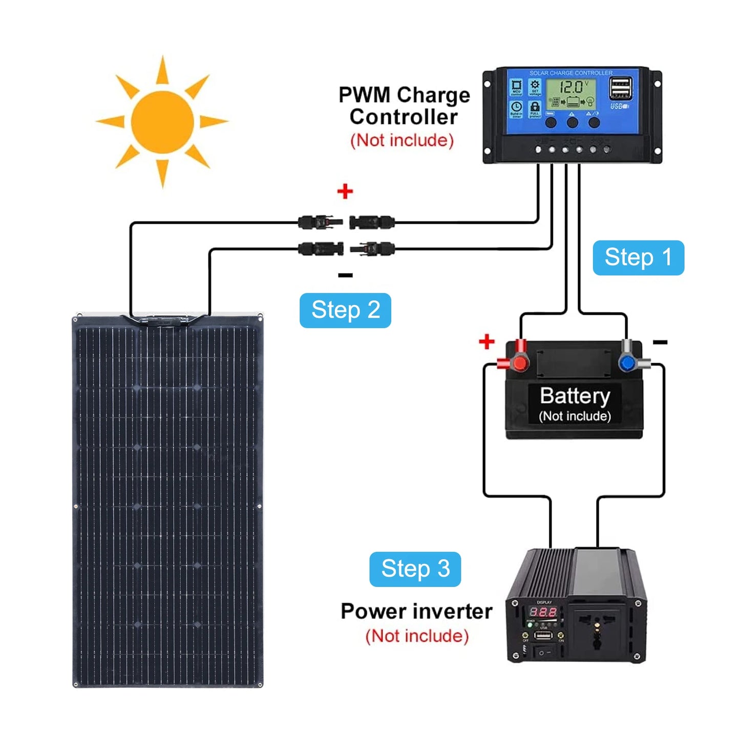 Solar Panel Kit 100W 200W 12V Flexible Photovoltaic solar panels cell with charge controller power for battery Boat Rvs Cabin