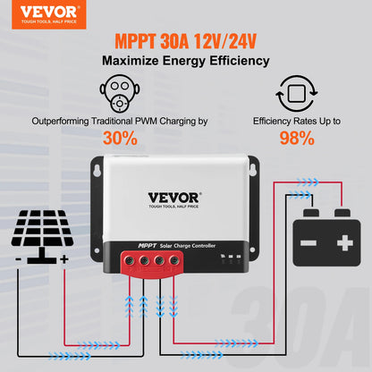 VEVOR 30A/40A/50A MPPT Solar Charge Controller 12V/24V Auto DC Input Bluetooth Module for Sealed(AGM) & Lithium Battery Charging