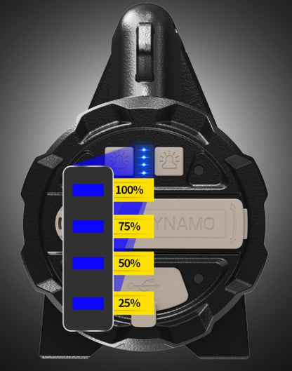 High-power Portable Searchlight With Smart Electric Display